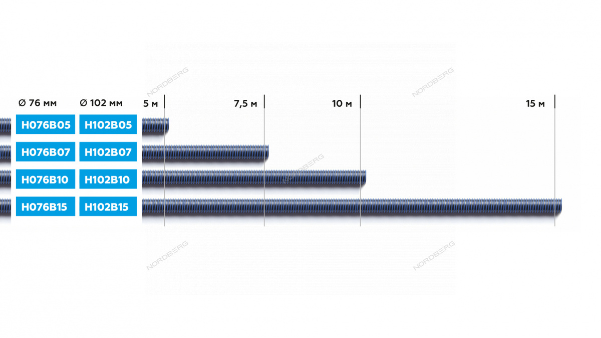 Шланг газоотводный H102B15 D=102мм, длина 15м (синий) — Фото 1